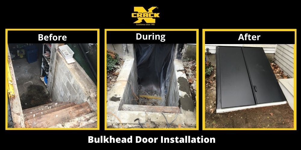 Bilco Basement Door Installation Cost Openbasement